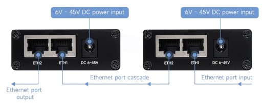 Двухканальный промышленный преобразователь PoE последовательного сервера Ethernet RS485 в RJ45