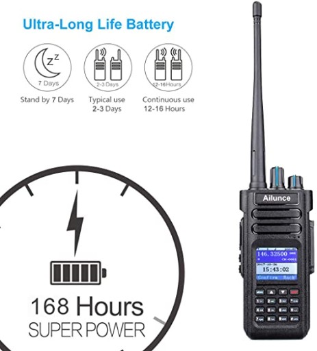 РАЦИЯ RETEVIS AILUNCE HD1 РАДИО