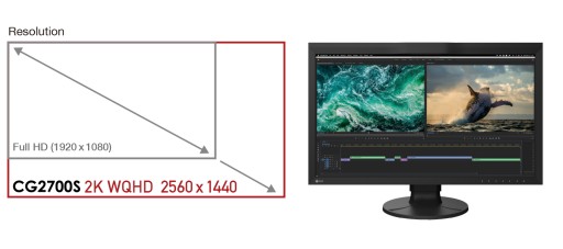 Monitor Graficzny Eizo ColorEdge CG2700S