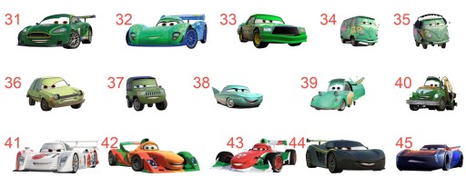PODKŁADKA POD MYSZ NA BIURKO AUTA CARS PREZENT URODZINY NADRUK IMIE ZYGZAK
