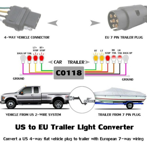 АДАПТЕР ПРИЦЕПА 4PIN НА 7PIN США ЕС