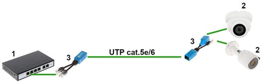 АДАПТЕР AD-UTP-2W/WG 2 x RJ45