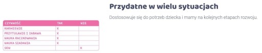 BOPPY Chicco Подушка-круассан для кормления детей -
