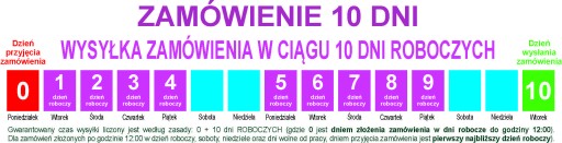 Реклама FUDDS с собственным ЛОГОТИПОМ и надписью «Компания 10КГ»