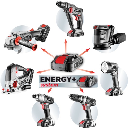 Воздуходувка Energy+ без аккумулятора ГРАФИТ 58G044