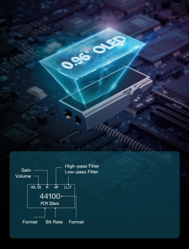 iBasso DC07 Pro — портативный ЦАП/усилитель — 4x CS43131 — 0,96-дюймовый OLED-экран — черный
