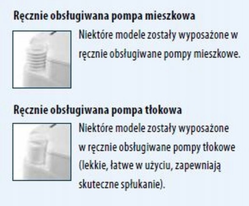 Кемпинг туалет Thetford XGL BFRESH 2I 2 SET
