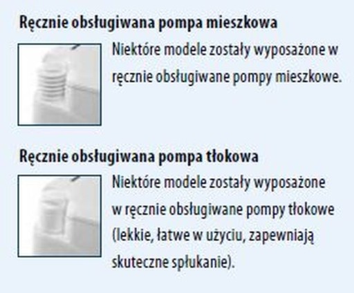 Toaleta turystyczna chemiczna Potti 165 THETFORD