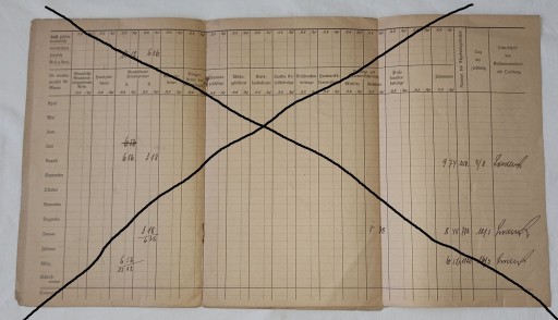 1940 БЕДЖИХОВИЦЕ ФРИДЕРСДОРФ ГМ. ГОГОВЕК POW. ПРУДНИК КВИТТУНГСБУХ
