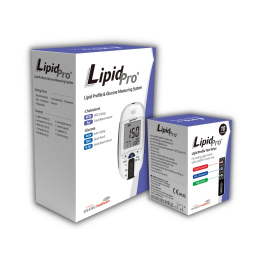 ZESTAW DO POMIARU PROFILU LIPIDOWEGO cholesterolu, HDL, LDL, triglicerydów