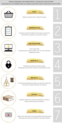 Виньетки EUKALIPTUS 2 свадьба крещение причастие