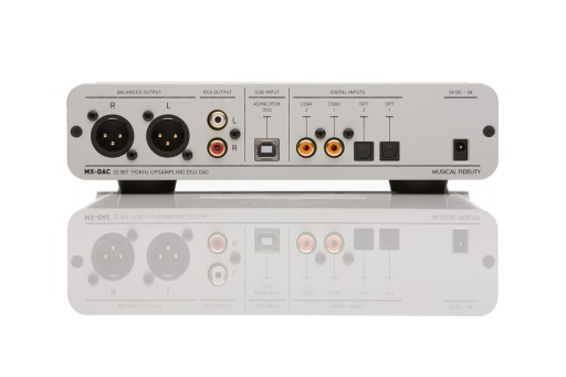 Musical Fidelity MX-DAC (серебристый)
