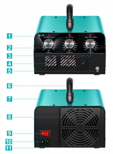 Etime GENERATOR OZONU OZONATOR OCZYSZCZACZ + JONY UJEMNE + 3 TIMER MOCNY