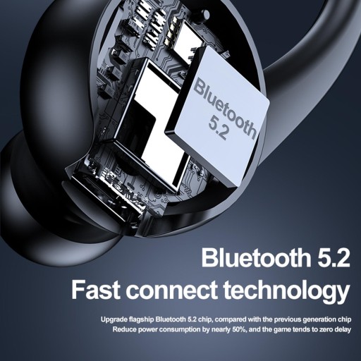Беспроводная гарнитура Bluetooth 5.2 с ушным крючком, защищенные от пота USB-наушники, черные