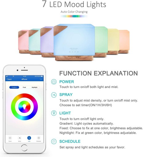 SMART WIFI DYFUZOR ZAPACHOWY AROMA TERAPIA 700ml