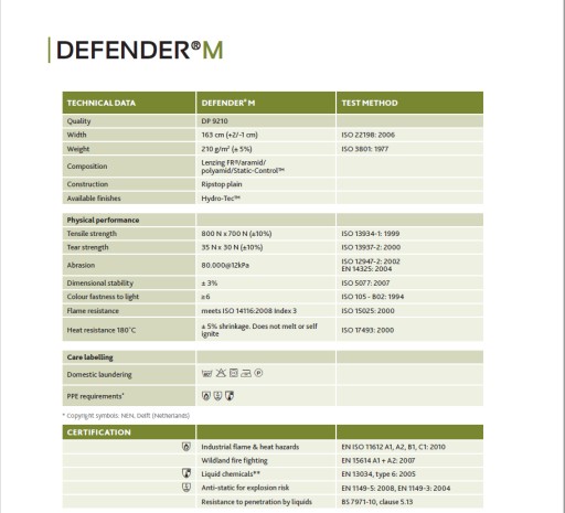 ТКАНЬ DEFENDER M TENCATE ВОЕННЫЙ КАМУФЛЯЖНЫЙ RIPSTOP