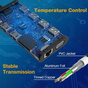 USB-ХАБ ДОК-СТАНЦИЯ HDMI VGA ETHERNET SD USB 3