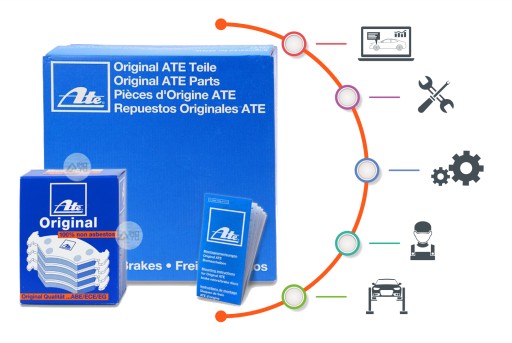 ТОРМОЗНЫЕ КОЛОДКИ ATE 13.0460-2710.2