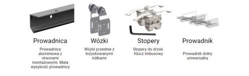 L40 Система для раздвижных дверей весом до 40 кг. 150 см