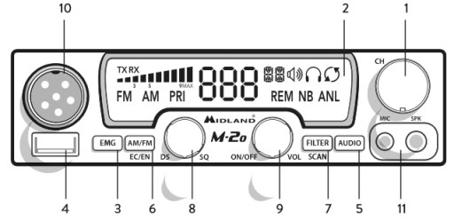 MODERN CB RADIO MIDLAND M20 M-20 - DS-автоматический шумоподавитель PLUG