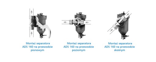 МАГНИТНЫЙ СЕПАРАТОР ГРЯЗИ ADS160 AFRISO