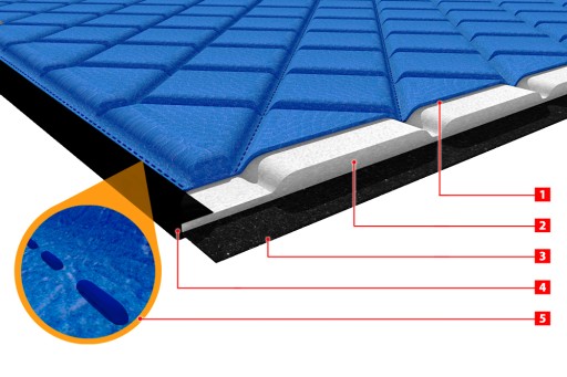 TIR RUGS IVECO HIWAWAY CULPRIT стеганая кожа