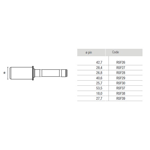 LIGHTECH PIN TRZPIEŃ POD MONOWAHACZ RSF046
