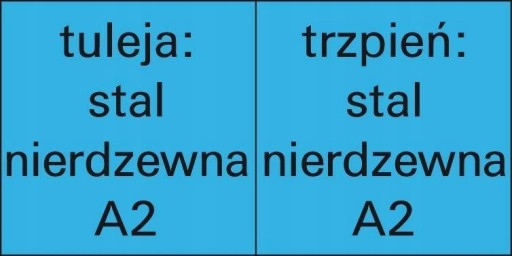 Заклепка односторонняя закрывающаяся CAP, плоская головка A2/VA - круглая 3,2x6 мм