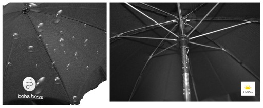 Зонты для коляски Cybex Maxi Cosi Bebetto Anex Umbrella с УФ-ФИЛЬТРОМ