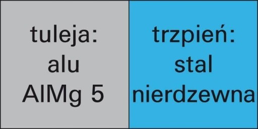 Nit 1-str.zam.CAP,al./VA,leb plas.-okr. 3,2x8mm