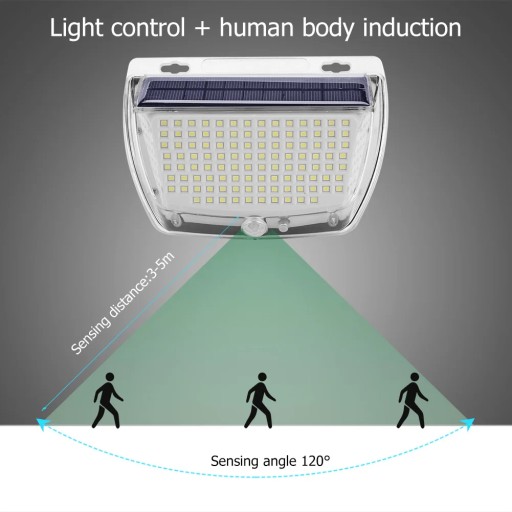 160LED солнечный настенный светильник водонепроницаемый датчик