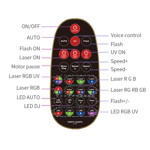 Лазерное сценическое освещение RGB LED15 Eye