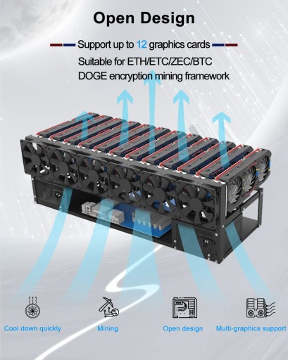 Корпус для майнеров криптовалюты на 12 карт ATX/Btx/Flex/Itx/Microatx