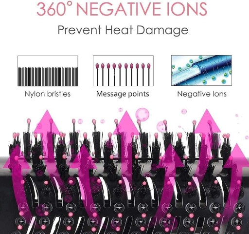 Одношаговый фен PRO 4IN1 1200W STRAIGHTENING BRUSH
