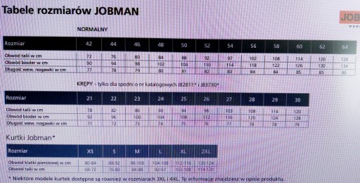 Брюки рабочие JOBMAN FastDry 2811, черные, размер 60