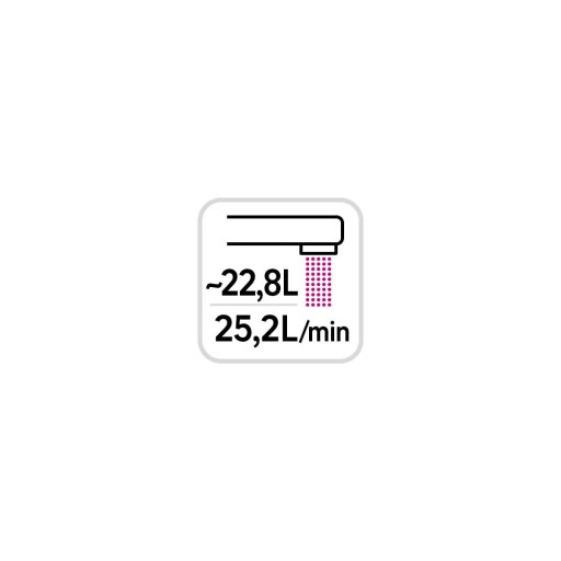 Perlator GZ M24 chrom Easy Clean EQUATION