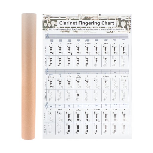 ПЛАКАТ CLARNETT CHORD РУКОВОДСТВО ПО ИЗУЧЕНИЮ ХОРА CLARNET