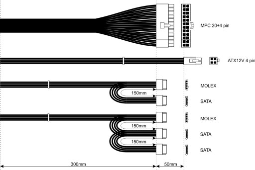 НОВЫЙ БЛОК ПИТАНИЯ ДЛЯ ПК 400Вт 12см 3x SATA 20+4 PIN GW.24