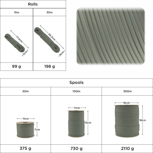 EDCX 4 мм Paracord 550 - (Темно-серый, 50 м)