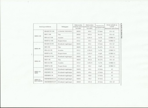 КОМПЛЕКТ РЕДУКТОРОВ MAGNUM АРГОНА/CO2, 2 ЦИЛИНДРА МАНОМЕТРА С ЦИЛИНДРАМИ MIX 8 Л
