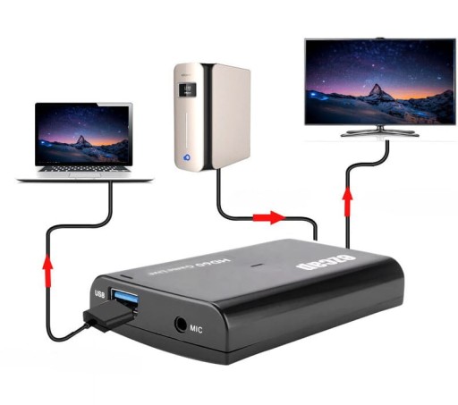 USB 3.0 HD Capture GRABBER 1080p HDMI EZCap