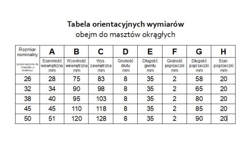 Зажим для мачт и антенн диаметром 45