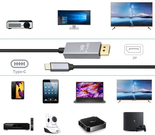 Кабель USB C — Displayport DP 1.4 8K 4K 240 Гц Mac