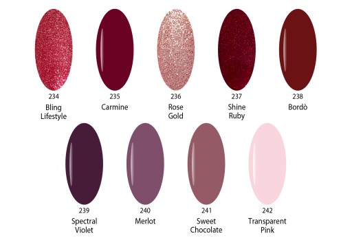 Гибридный лак для ногтей УФ/LED 15 мл RENI-NAIL COLORS