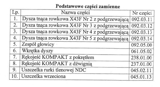 Газокислородный резак с ручкой 10-200мм ПК-243Ф Pomet Wronki