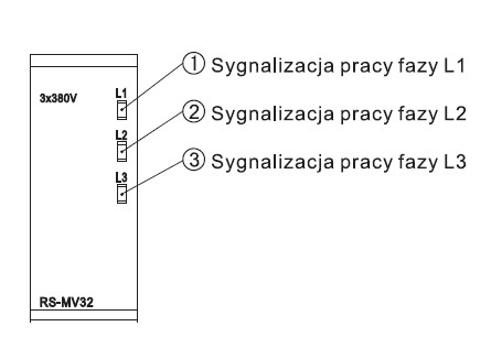 3-ФАЗНЫЙ ДАТЧИК ПОСЛЕДОВАТЕЛЬНОСТИ ФАЗ И ПОТЕРИ ФАЗЫ RS-MV32N LC