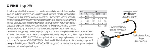 3x GŁÓWKA jigowa DRAGON X-FINE 5,5g hak 01 01/5,5g