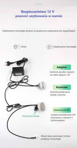 Светодиодная лампа в комплекте с освещением и форсунками для бассейна