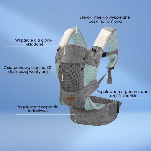 Nosidełko Ergonomiczne turystyczne przód tył 3w1 do 15KG Easy Move FREEON