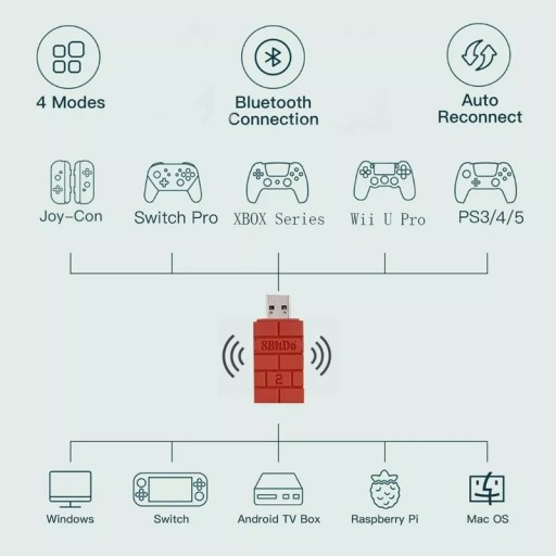 Bluetooth-адаптер 8bitdo для консоли Nintendo Switch PS4 5